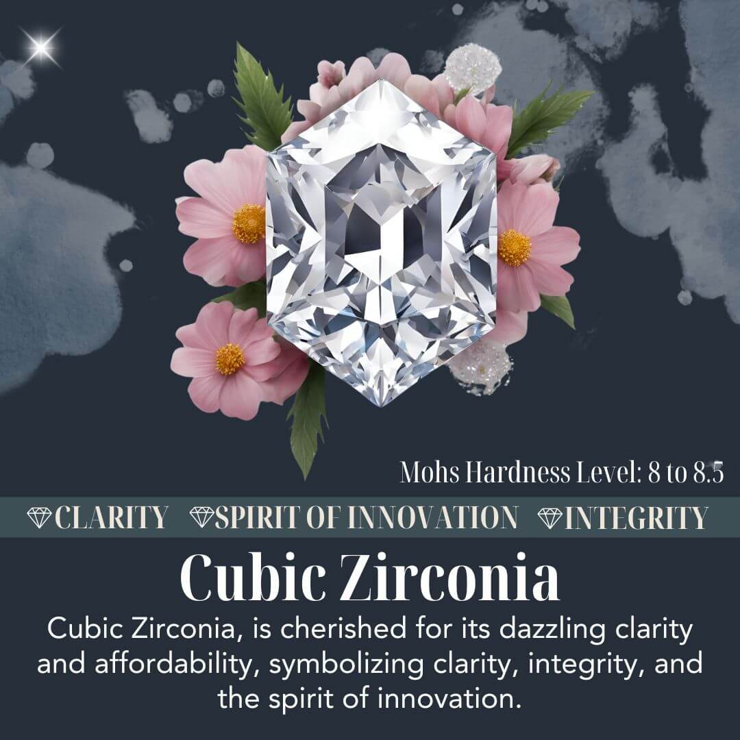 Coloured Cubic Zirconia Gemstone Description