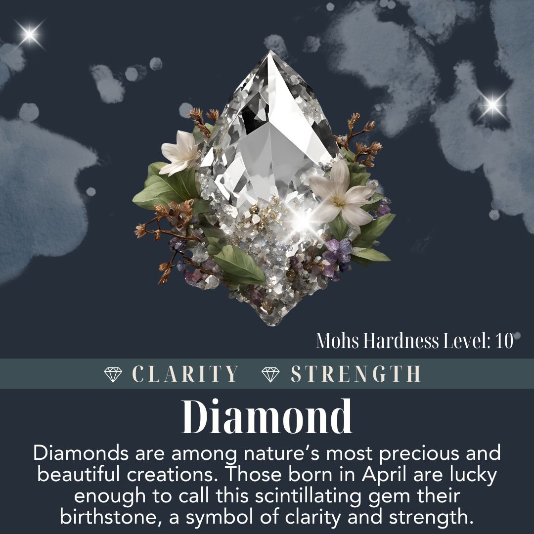 Diamond Gemstone Description