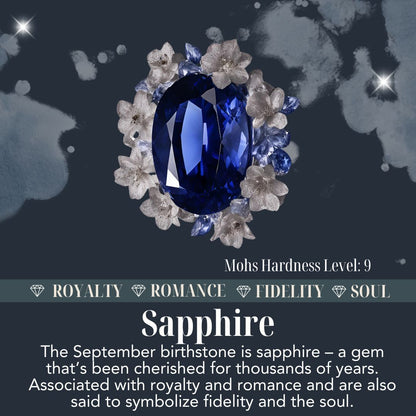 Sapphire Gemstone Description